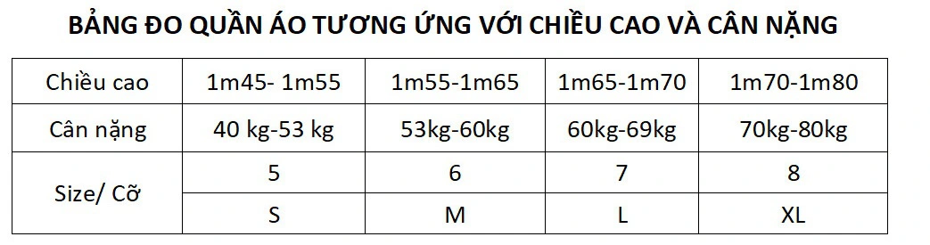 Bảng đo kích thước quần áo dựa trên chiều cao và cân nặng