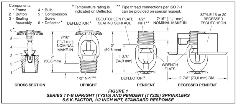 Thông số Đầu phun chữa cháy sprinkler Tyco TY-315 & TY-325 Thông số Đầu phun chữa cháy sprinkler Tyco TY-315 & TY-325